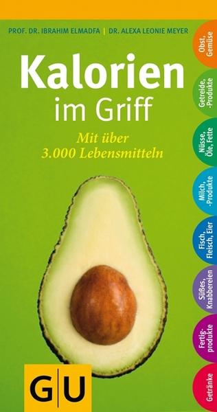 Kalorien im Griff