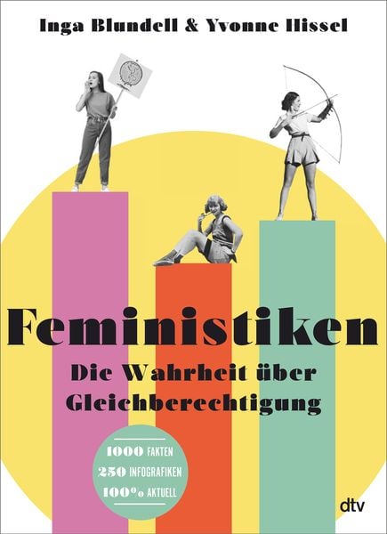 Feministiken